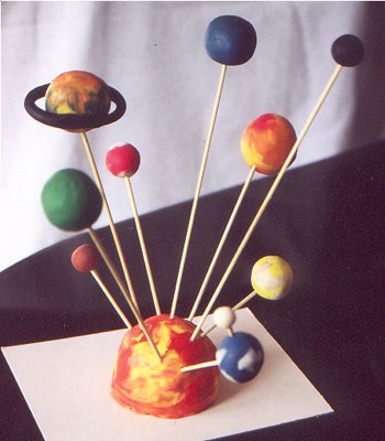 Sistema Solar COSMOFISICA